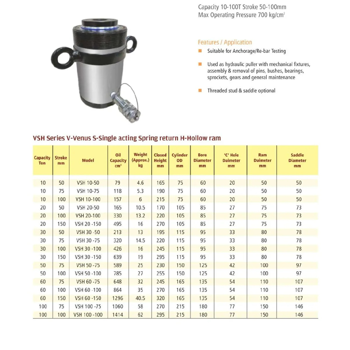 Hydraulic Cylinders - Single Acting Spring Return