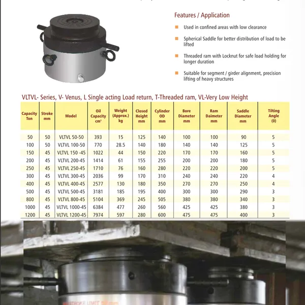 Hydraulic Cylinders - Single Acting Load Return